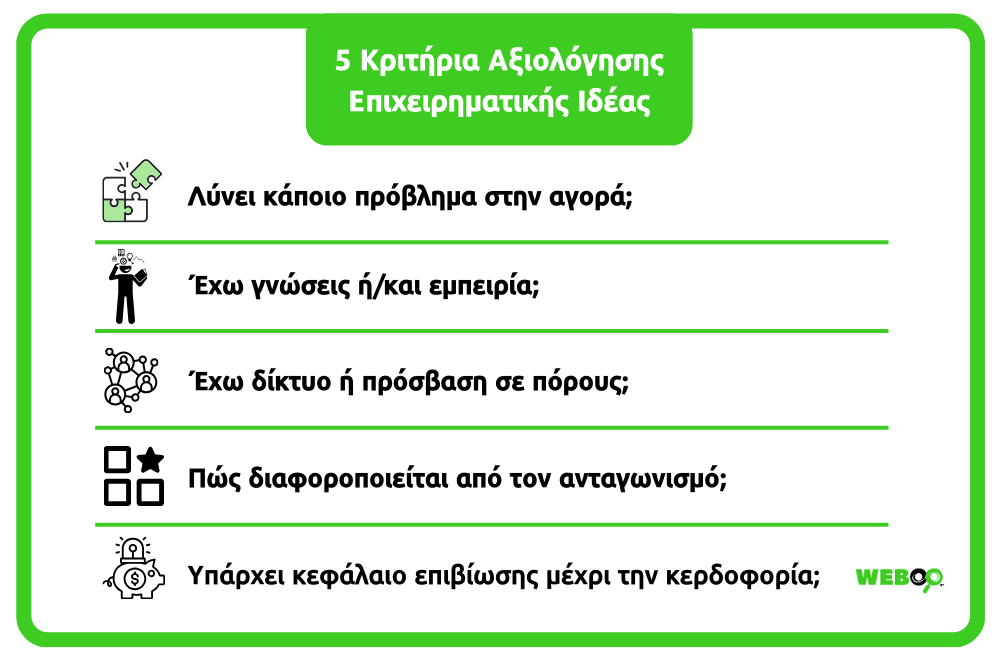 5 Βασικά Κριτήρια Αξιολόγησης Επιχειρηματικής Ιδέας